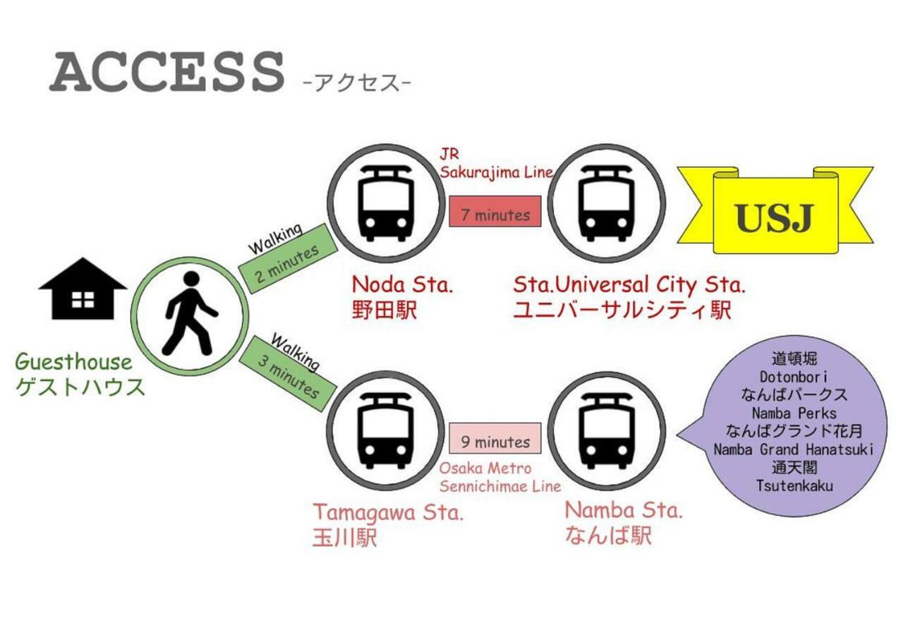 Nao'S House Usj 一軒家貸切 Villa Oszaka Kültér fotó